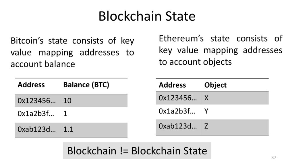 Usb Miner Litecoin Is Mining Cryptocurrency Network Bandwidth